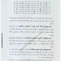 دعا طم طم و امام غزالی