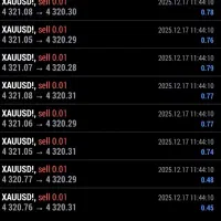 درامد و کار