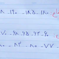 درب پی وی سی PVC انواع اندازه|مصالح و تجهیزات ساختمان|اهواز, کوی علوی|دیوار