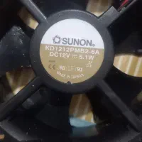 فن سانون تایوانی اصل ماینر