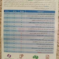 دستگاه حضور غیاب|دفتر کار|وحیدیه, |دیوار