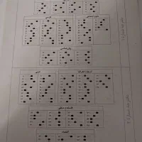 کنکوریوم انسانی|کتاب و مجله آموزشی|ری, فیروزآباد|دیوار