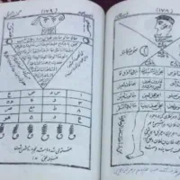 علم دینی