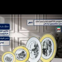 سرویس چینی زرین|ظروف سرو و پذیرایی|کرج, اتحاد|دیوار