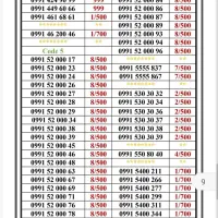 0991-10.100.65 گروه آرشیا موبایل