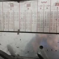 دستگاه تراش ولران دومتری انگلیس