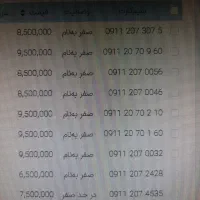 ۰۹۱۱۲۰۷۳۰۷۵