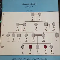 کتاب های رشته تغذیه دام و طیور|کتاب و مجله آموزشی|رشت, سیا اسطلخ|دیوار