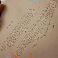 فروش زمین  کاربری مسکونی ریکان