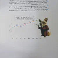 زیستاگرام تصویر نامه زیست کنکور مهر و ماه|کتاب و مجله آموزشی|مراغه, |دیوار