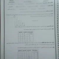 جزوه ریاضی سال هفتم