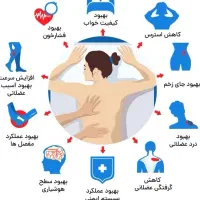 خدمات ماساژ آراد