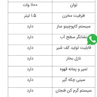دستگاه قهوه نوا139|سماور، چای‌ساز، قهوه‌ساز|بوکان, |دیوار
