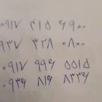 سیمکارت رند ایرانسل و همراه اول فروشی