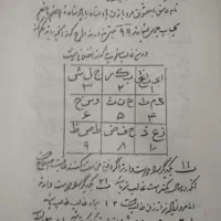 کتاب نفیس کشکول شیخ بهایی|کتاب و مجله مذهبی|اصفهان, قهجاورستان|دیوار