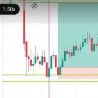 استراتژی فارکس/ ورود حرفه ای/وین۹۰درصد