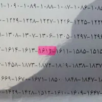 زمین شهرک مشاغل فاز۲ فروش فوری