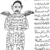 دست بند دعا نویسی