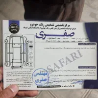 اسپورتیج ۲۰۱۴|خودرو سواری و وانت|مشهد, کلاهدوز|دیوار
