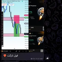 کانال vip سیگنال (ترید)|خدمات آموزشی|دزفول, |دیوار