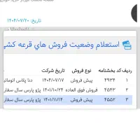 حواله دنا پلاس اتوماتیک آپشنال توربو شارژ