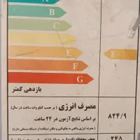 یخچال کارده سالم|یخچال و فریزر|قم, حاج زینل|دیوار