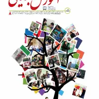 تدریس خصوصی دروس ابتدایی