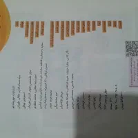 کتاب تست و کنکور علوم انسانی|کتاب و مجله آموزشی|تهران, اتابک|دیوار