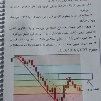 کتاب آموزش ترید  از صفر تا صد|کتاب و مجله آموزشی|خوسف, |دیوار