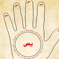 کتاب استخاره طالع کتاب سر فال|کتاب و مجله مذهبی|تهران, آرژانتین|دیوار