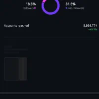 فروش پیج انستا|لوازم جانبی موبایل و تبلت|تهران, تجریش|دیوار