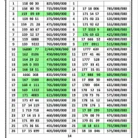 ۰۹۱۲.۱۸۱.۰.۲۲۲