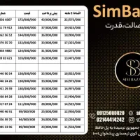 0912-951-29.39|سیمکارت|تبریز, |دیوار