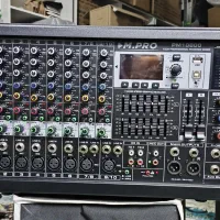 اکو و باند قوی