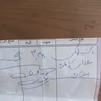 دستبند احتیاج به جوش داره