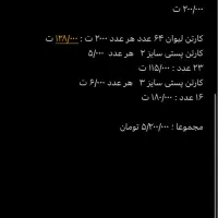 محصولات خام چاپ سابلیمیشن زیرر قیمت