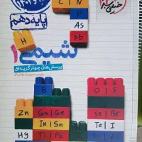 انواع کتاب‌ها|کتاب و مجله آموزشی|شادگان, |دیوار