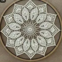 دیوارکوب|لوازم خیاطی و بافتنی|بیجار, |دیوار