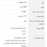 مینی سنگ فرزدسته بلند 3150n|ابزارآلات|مهاجران, |دیوار