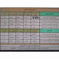 آفر ویژه تشک رویال تهران ۳۶ درصد زیر قیمت|تشک تختخواب|شیراز, سینما سعدی|دیوار