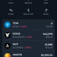 فروش ناتکوین و داگز و غیره