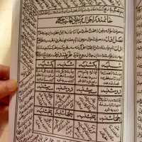 سرکتاب۴۰هزارتومن