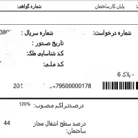 اخذ جواز ساختمان ،دستور نقشه، پایانکار، آتشنشانی