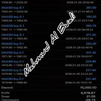 آموزش تضمینی ترید فارکس ارزدیجیتال کریپتو بورس