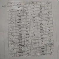 جزوه انگلیسی کلاس نهم|کتاب و مجله آموزشی|مسجد سلیمان, |دیوار