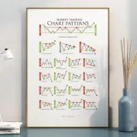 آموزش ارز دیجیتال (کریپتو)