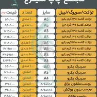 طراحی تبلیغات کارت ویزیت تراکت لوگو سربرگ فاکتور|خدمات رایانه‌ای و موبایل|قم, زنبیل آباد|دیوار