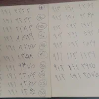 سیم کارت دائمی از ۱۸ میلیون تا ۸۵۰ میلیون