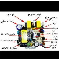 تعمیرات ایفون تصویری همه برندها|خدمات پیشه و مهارت|تبریز, |دیوار