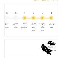 حواله خودرو